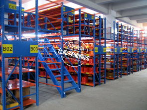 東莞力進(jìn)貨架廠直銷深圳倉儲貨架4s店倉庫閣樓式貨架
